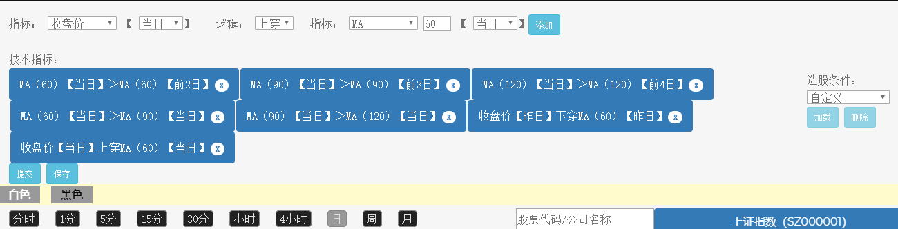 一分钟量化选股第三节趋势条件量化进阶篇