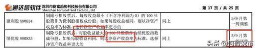 一步法筛选绩优股