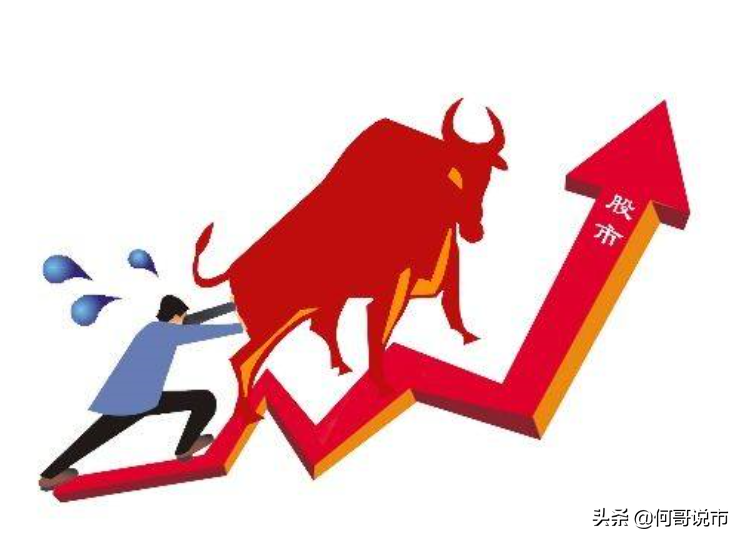 龙头股的买卖点及选股条件