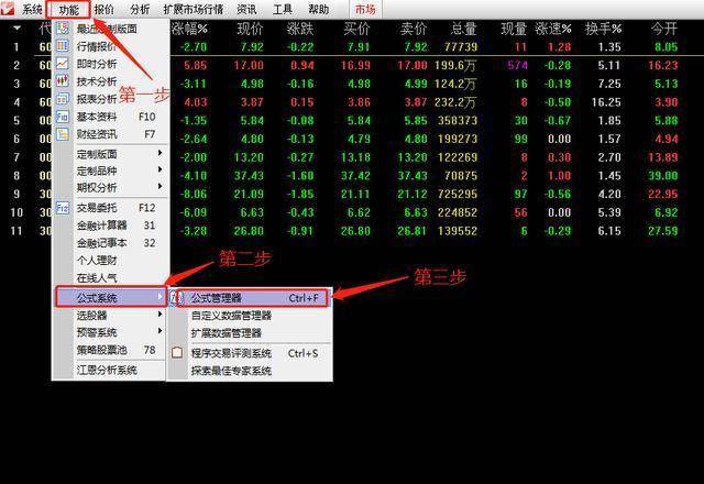 全步骤详细教学选股指标的建立学会后分分钟帮您选到优质股