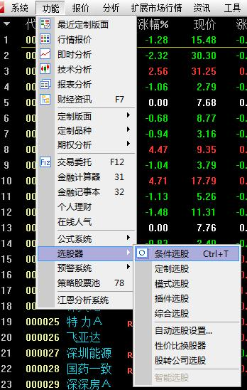 散户必备的选股指标简单几个步骤选出强势股！边学边赚