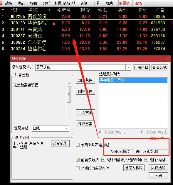 散户必备的选股指标简单几个步骤选出强势股!边学边赚