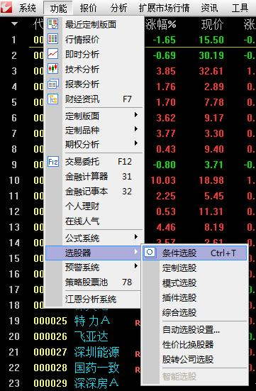 真是牛股收割机！一键选出精准优质股这个选股指标赢了