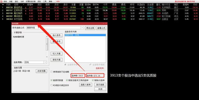 真是牛股收割机!一键选出精准优质股这个选股指标赢了