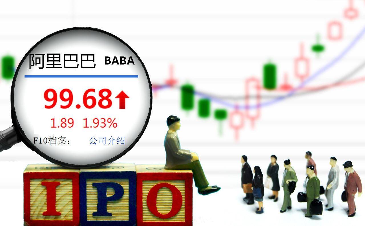 常用的卖出信号