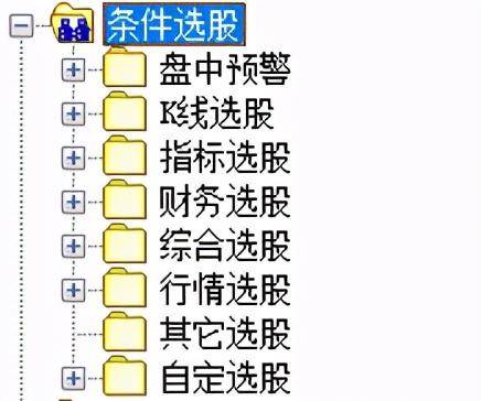 如何通过同花顺选股