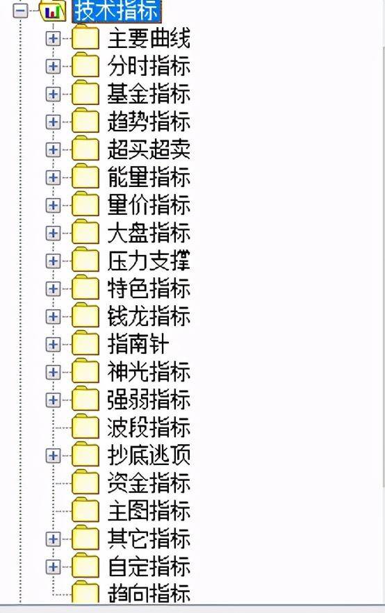 如何通过同花顺选股