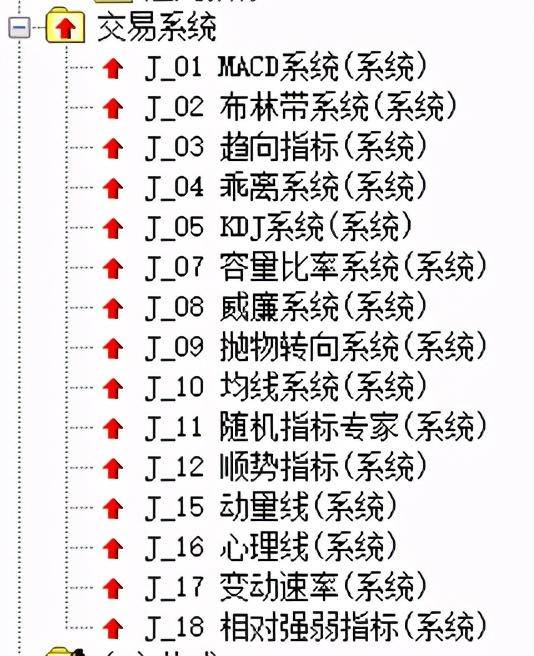如何通过同花顺选股