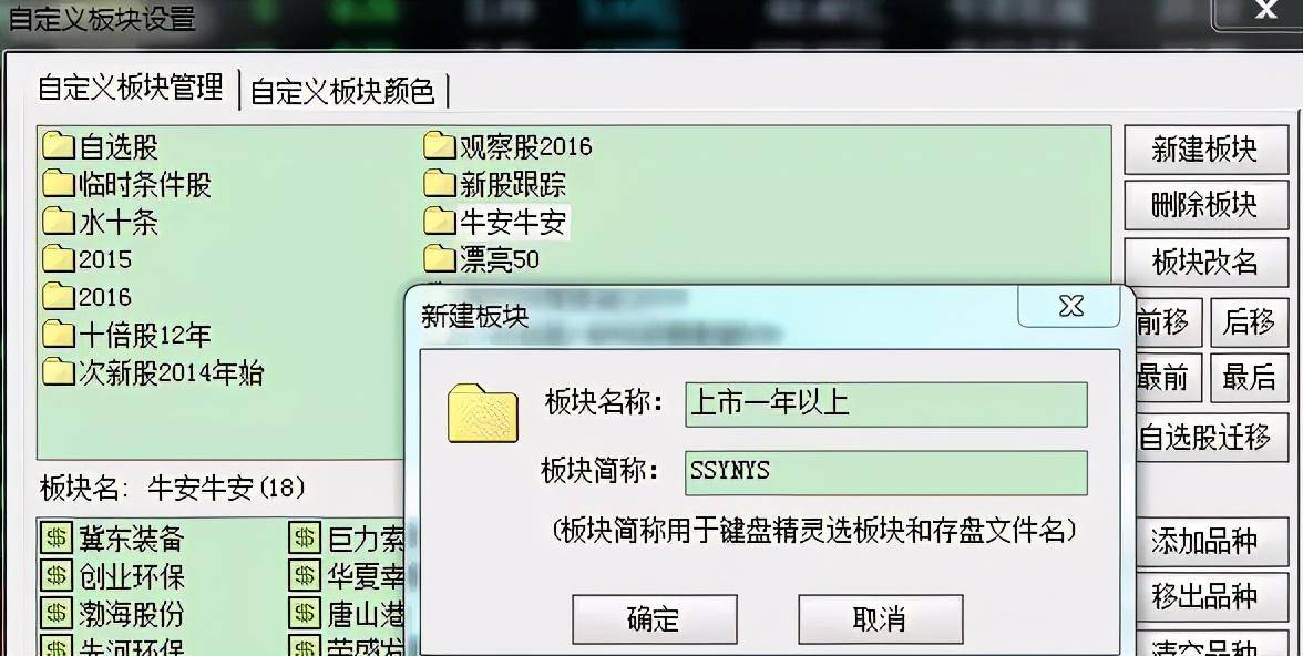 欧奈尔RPS个股曲线设置方法