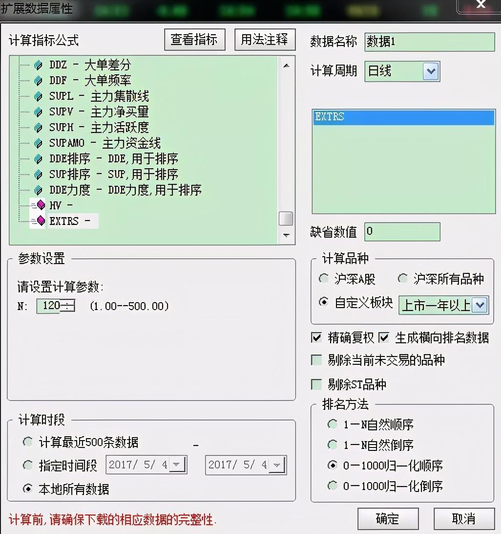 欧奈尔RPS个股曲线设置方法