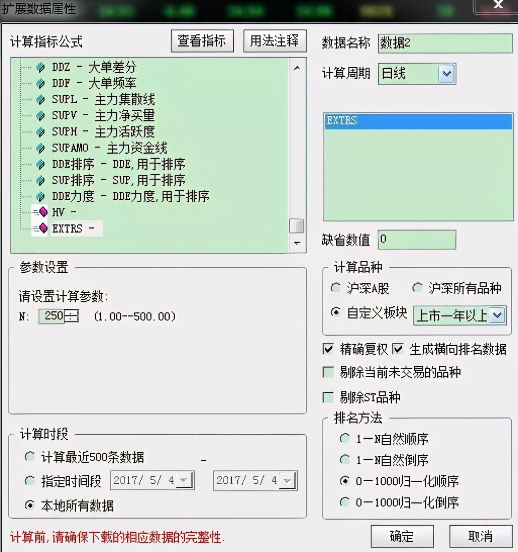 欧奈尔RPS个股曲线设置方法
