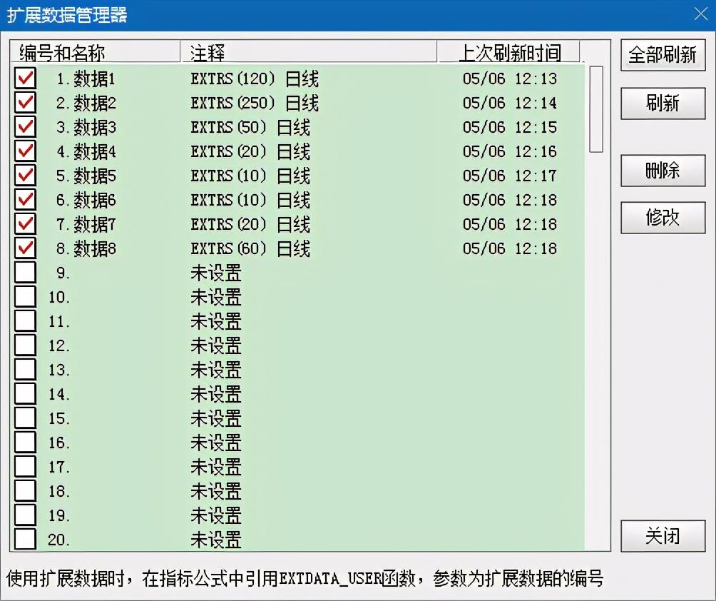 欧奈尔RPS个股曲线设置方法