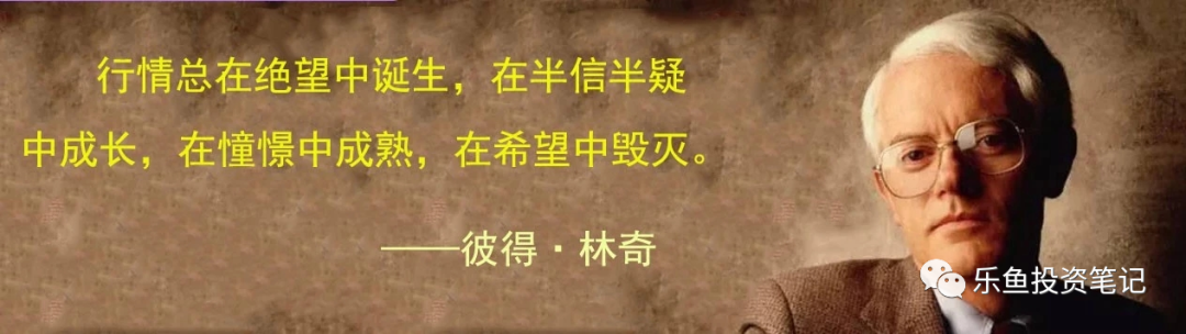 如何更早地发现趋势票?