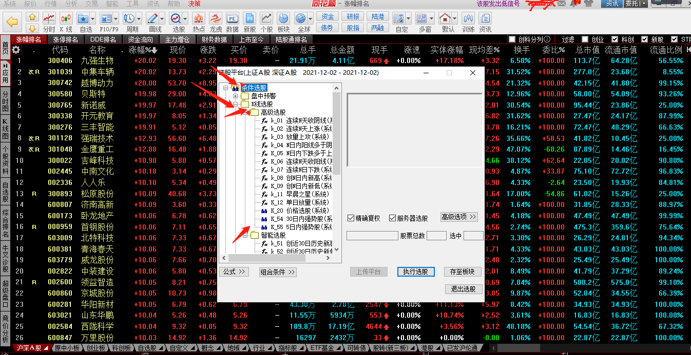 K线的画法含义及选股方法