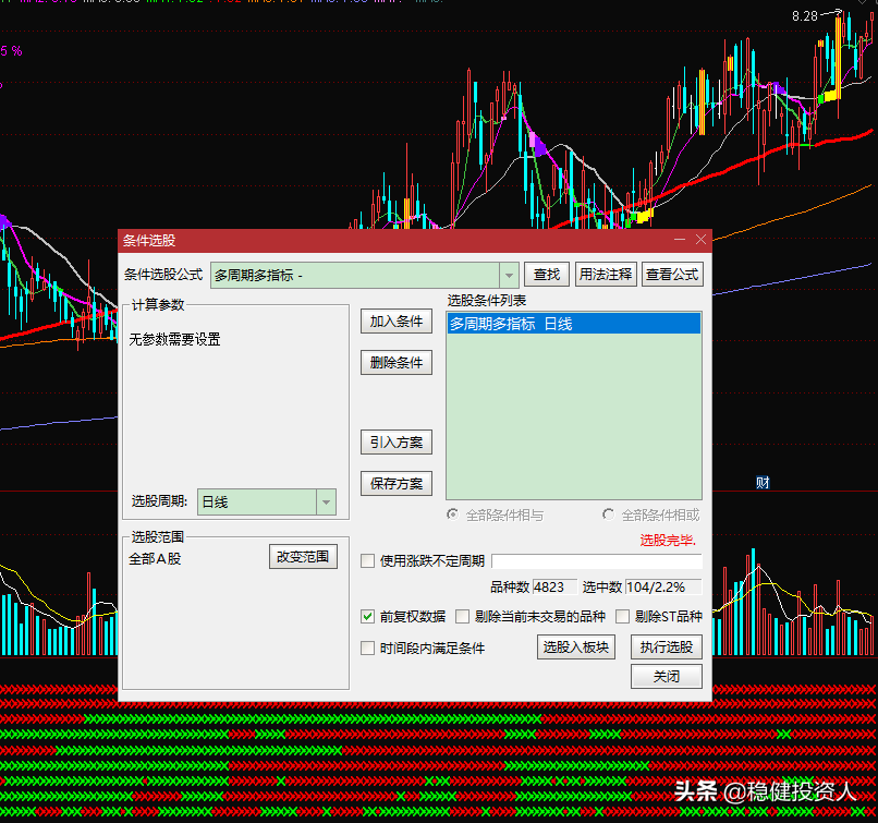 低位板块指数跟踪及多周期多指标同列指标之三