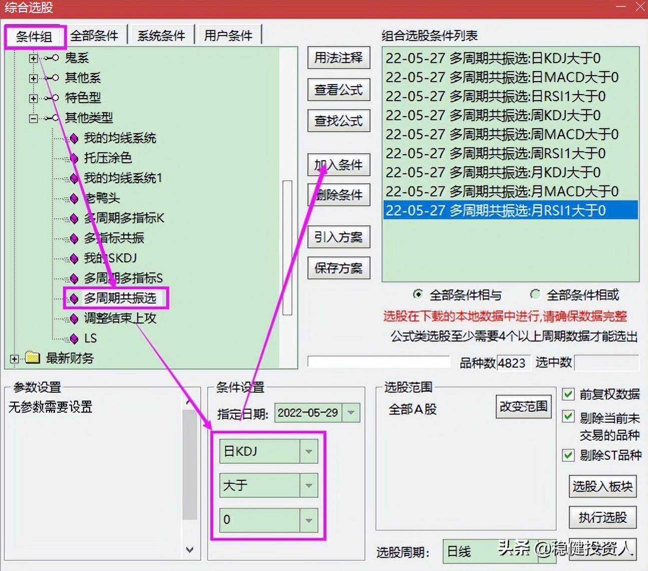 低位板块指数跟踪及多周期多指标同列指标之三