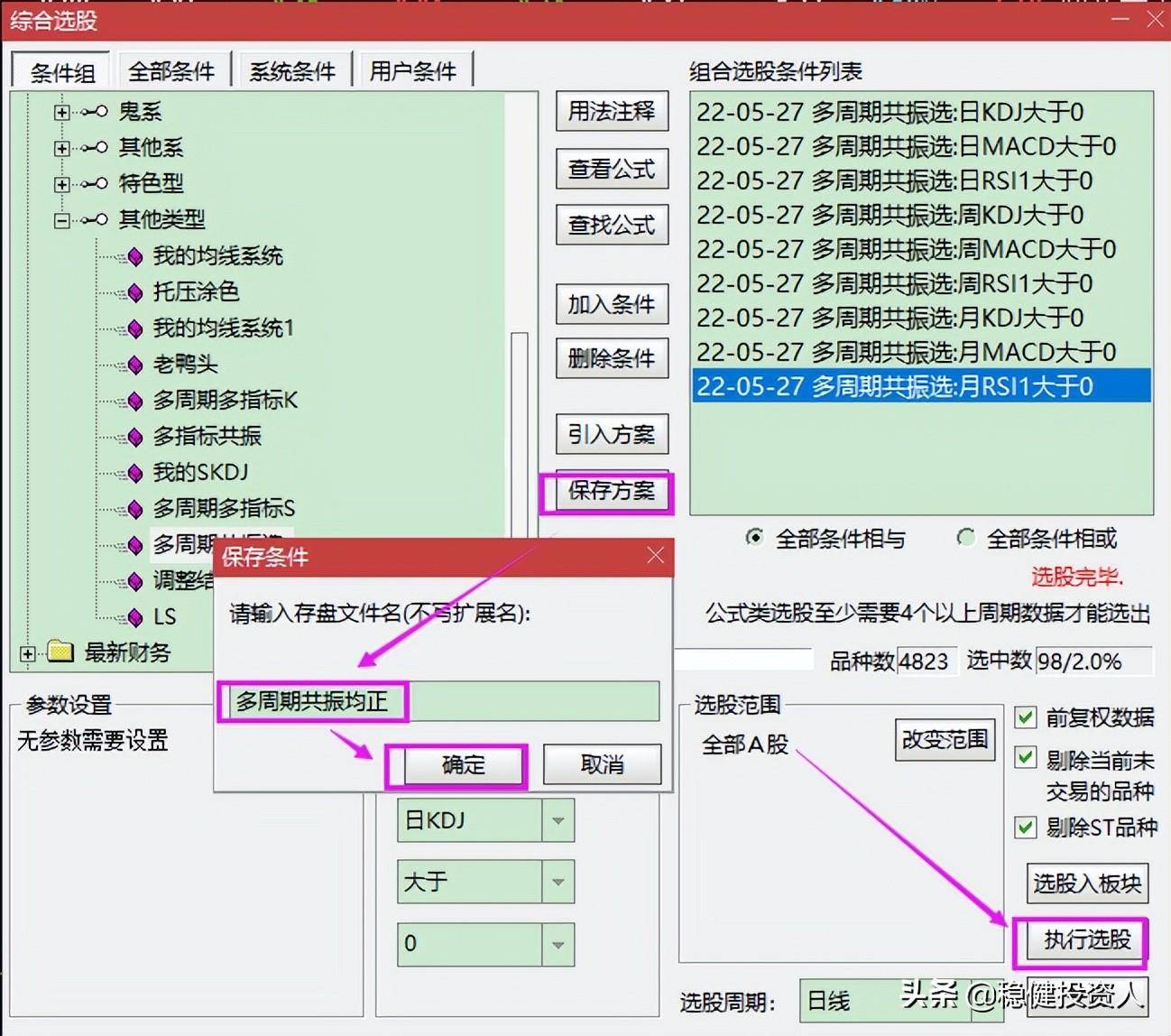 低位板块指数跟踪及多周期多指标同列指标之三