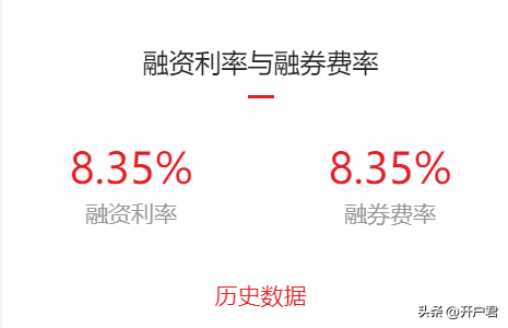 融资融券利率一般是多少?可以谈吗?