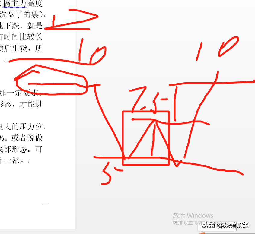 A股庄家是散户恶魔？来跟我了解庄家如何出货一。