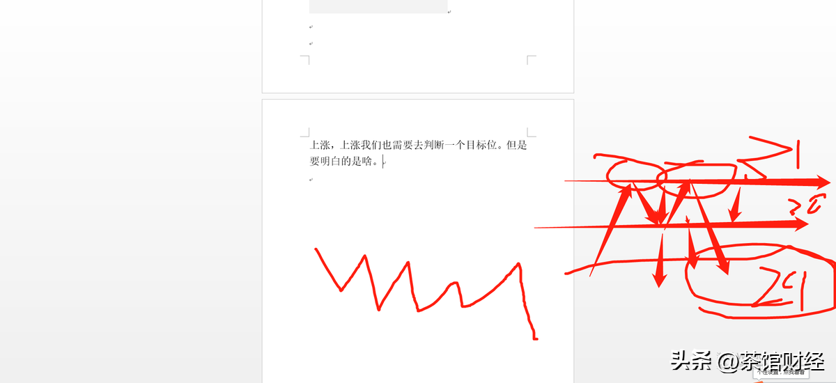 股票的上涨下跌盘整分别意味着什么后续走势如何看?