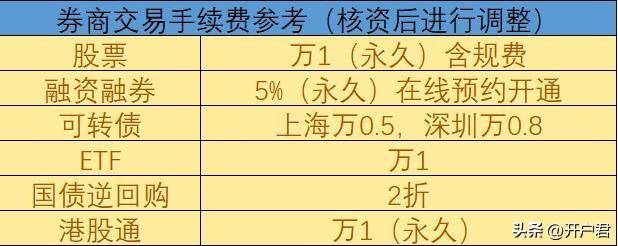 怎么申购新股？