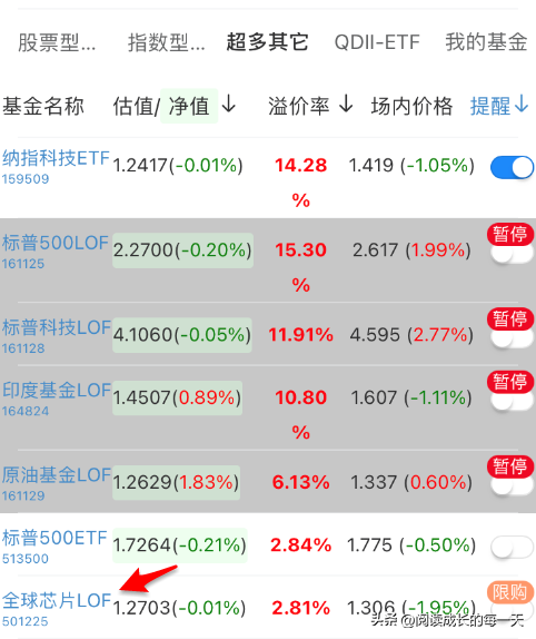 基金套利如何操作?手把手教你实操