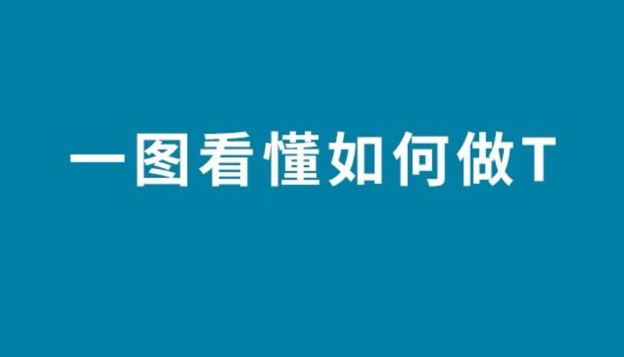 A股在股市如何正确做T快速解套反败为胜!认知提升!