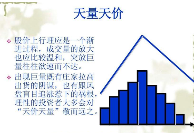 A股低位出现无量涨停是市场给出暗示轻松把握捕捉主升浪!