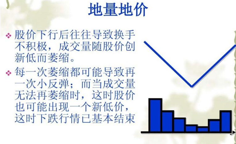 A股低位出现无量涨停是市场给出暗示轻松把握捕捉主升浪!