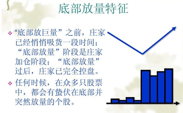 A股低位出现无量涨停是市场给出暗示轻松把握捕捉主升浪!