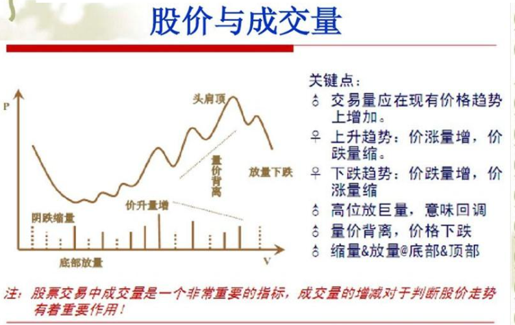A股低位出现无量涨停是市场给出暗示轻松把握捕捉主升浪!