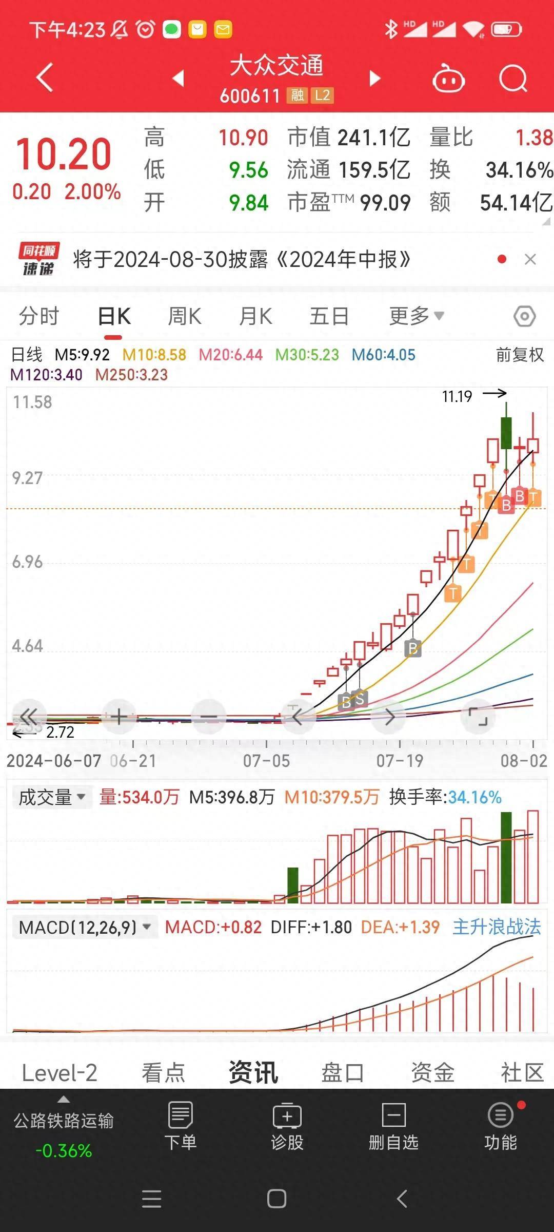 盘点股市短线选手常见的操作流派