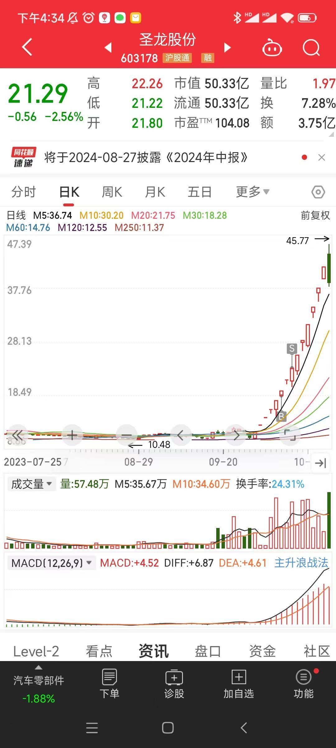 盘点股市短线选手常见的操作流派
