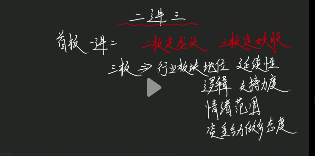 盘点股市短线选手常见的操作流派