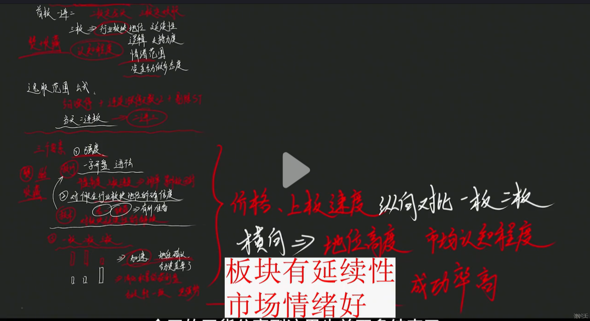 盘点股市短线选手常见的操作流派