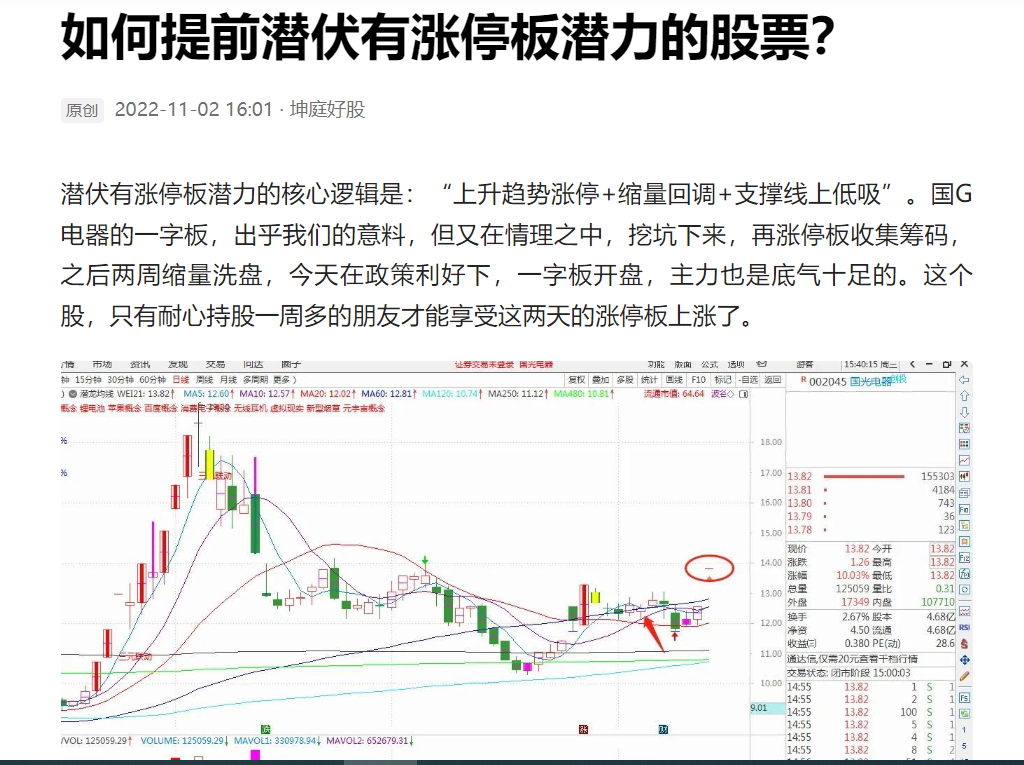 盘点股市短线选手常见的操作流派