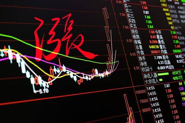 真正了解成交量的秘密吗?一文揭秘股市成交量和炒股心态!