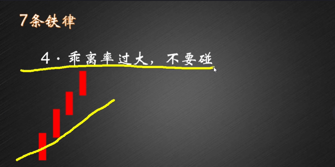股市多年经验从亏损到盈利的7条定律学会离财富自由不远了!