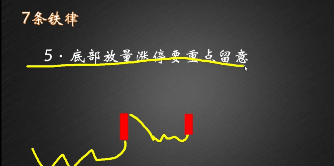 股市多年经验从亏损到盈利的7条定律学会离财富自由不远了!