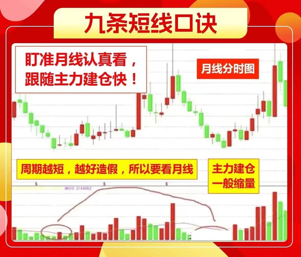 如何才能真正做好短线?学会这9点往后炒股可少挨打多吃肉!