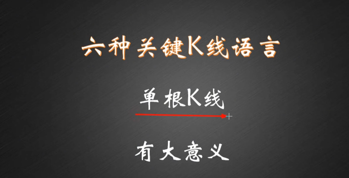 最简单关键的6种K线知识手把手教你如何看懂值得大家收藏学习