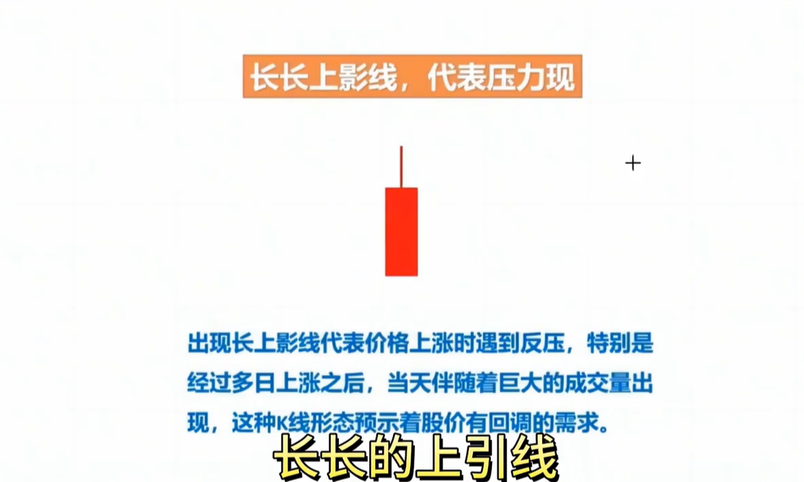 最简单关键的6种K线知识手把手教你如何看懂值得大家收藏学习