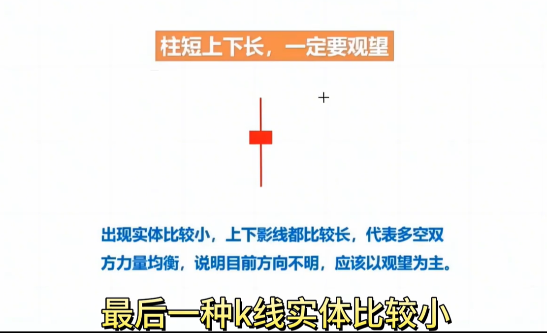 最简单关键的6种K线知识手把手教你如何看懂值得大家收藏学习