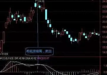 炒股悟道是什么意思?一旦悟了道人生就像开了窍