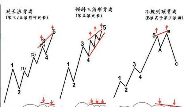炒股悟道是什么意思?一旦悟了道人生就像开了窍