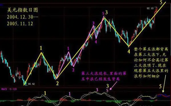 炒股悟道是什么意思?一旦悟了道人生就像开了窍