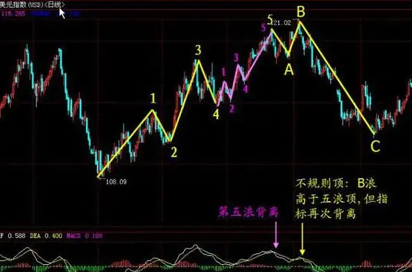 炒股悟道是什么意思?一旦悟了道人生就像开了窍