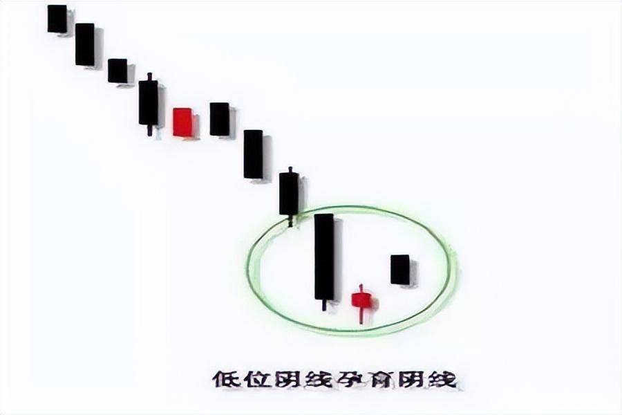 穷人思维是什么？改掉穷人思维的炒股坏习惯建议收藏保存细读