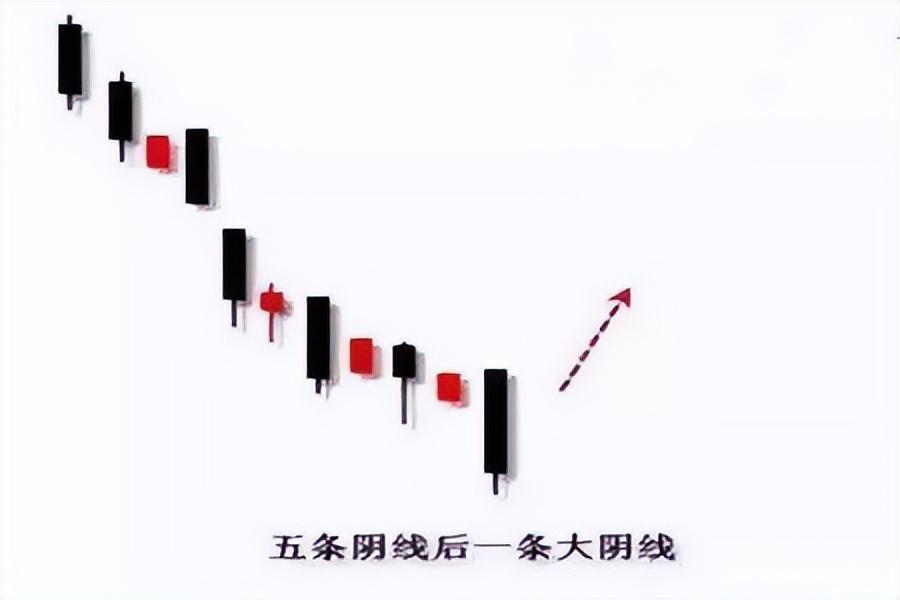 穷人思维是什么?改掉穷人思维的炒股坏习惯建议收藏保存细读