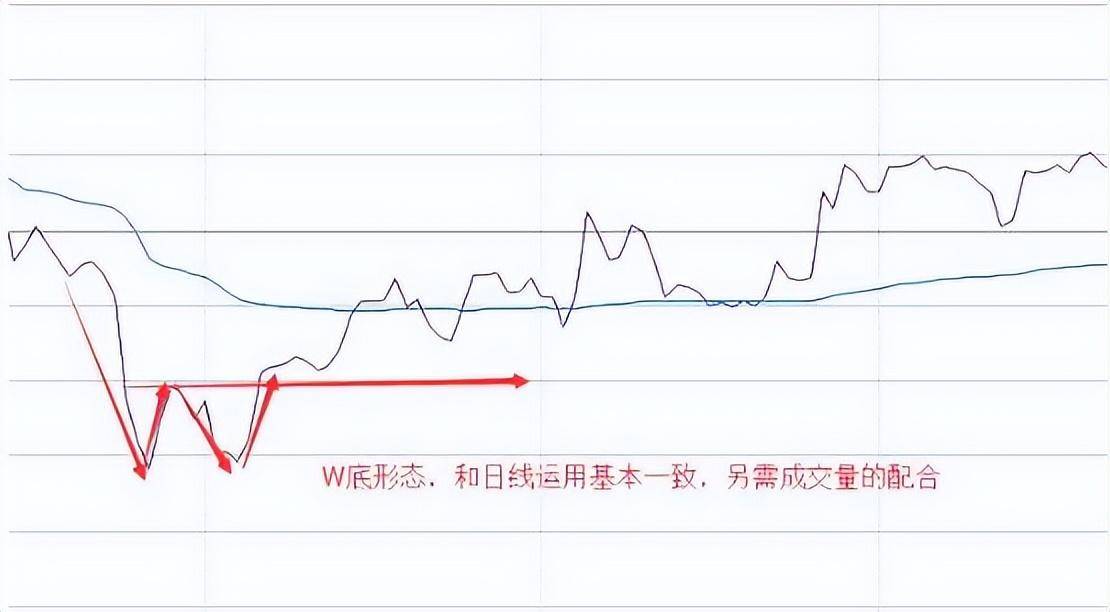 如果手中个股突然巨量涨停第二天却低开了你知道怎么回事吗?